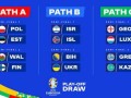 欧洲杯2024小组赛进几个？